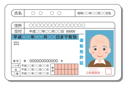 ゼクシィ縁結び　年齢確認　運転免許証
